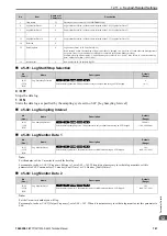 Preview for 747 page of YASKAWA CIPR-GA50C series Technical Manual