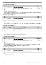 Preview for 748 page of YASKAWA CIPR-GA50C series Technical Manual