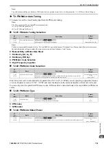 Preview for 753 page of YASKAWA CIPR-GA50C series Technical Manual