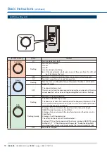 Preview for 18 page of YASKAWA CR700 Manual