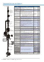 Preview for 36 page of YASKAWA CR700 Manual