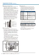 Preview for 64 page of YASKAWA CR700 Manual