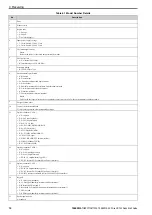 Preview for 10 page of YASKAWA CR700 Quick Start Manual