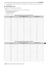 Preview for 11 page of YASKAWA CR700 Quick Start Manual