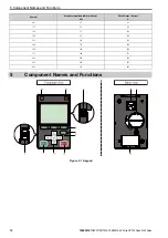 Preview for 12 page of YASKAWA CR700 Quick Start Manual