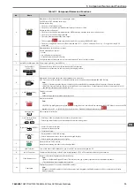 Предварительный просмотр 13 страницы YASKAWA CR700 Quick Start Manual