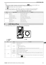 Предварительный просмотр 15 страницы YASKAWA CR700 Quick Start Manual