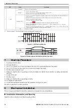 Preview for 16 page of YASKAWA CR700 Quick Start Manual