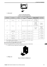 Preview for 27 page of YASKAWA CR700 Quick Start Manual