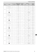 Preview for 33 page of YASKAWA CR700 Quick Start Manual