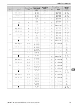 Предварительный просмотр 35 страницы YASKAWA CR700 Quick Start Manual