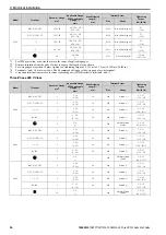 Preview for 36 page of YASKAWA CR700 Quick Start Manual