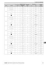 Preview for 37 page of YASKAWA CR700 Quick Start Manual