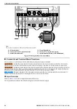 Preview for 42 page of YASKAWA CR700 Quick Start Manual