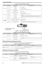 Предварительный просмотр 44 страницы YASKAWA CR700 Quick Start Manual