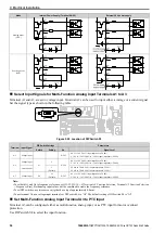 Предварительный просмотр 50 страницы YASKAWA CR700 Quick Start Manual