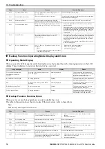 Preview for 74 page of YASKAWA CR700 Quick Start Manual