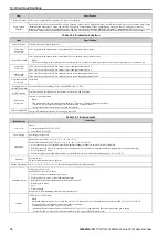 Preview for 76 page of YASKAWA CR700 Quick Start Manual