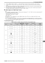 Preview for 79 page of YASKAWA CR700 Quick Start Manual