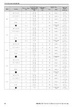 Preview for 80 page of YASKAWA CR700 Quick Start Manual