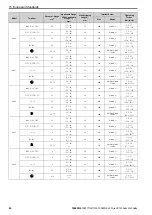 Preview for 84 page of YASKAWA CR700 Quick Start Manual