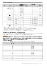 Preview for 88 page of YASKAWA CR700 Quick Start Manual