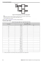 Preview for 90 page of YASKAWA CR700 Quick Start Manual