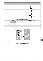 Предварительный просмотр 95 страницы YASKAWA CR700 Quick Start Manual