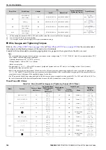 Preview for 104 page of YASKAWA CR700 Quick Start Manual