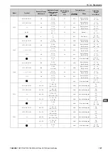 Предварительный просмотр 107 страницы YASKAWA CR700 Quick Start Manual