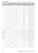 Preview for 114 page of YASKAWA CR700 Quick Start Manual