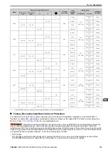 Preview for 115 page of YASKAWA CR700 Quick Start Manual