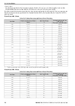 Preview for 116 page of YASKAWA CR700 Quick Start Manual