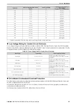 Preview for 117 page of YASKAWA CR700 Quick Start Manual