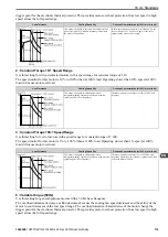 Preview for 119 page of YASKAWA CR700 Quick Start Manual