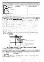 Preview for 120 page of YASKAWA CR700 Quick Start Manual