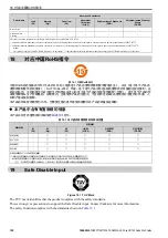 Предварительный просмотр 122 страницы YASKAWA CR700 Quick Start Manual