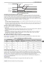 Preview for 125 page of YASKAWA CR700 Quick Start Manual