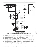 Preview for 45 page of YASKAWA D1000 Series Instruction Manual