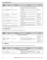 Preview for 178 page of YASKAWA D1000 Series Instruction Manual