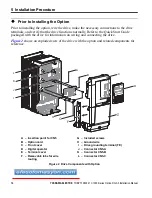 Предварительный просмотр 12 страницы YASKAWA DO-A3 Installation Manual