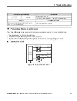 Preview for 25 page of YASKAWA DO-A3 Installation Manual