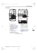 Preview for 39 page of YASKAWA E1000 Technical Manual