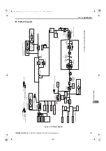 Preview for 147 page of YASKAWA E1000 Technical Manual