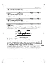 Preview for 151 page of YASKAWA E1000 Technical Manual