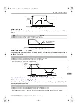 Preview for 191 page of YASKAWA E1000 Technical Manual