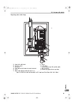 Preview for 443 page of YASKAWA E1000 Technical Manual