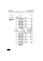 Предварительный просмотр 14 страницы YASKAWA E7 Drive Basic Instructions