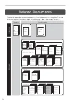 Preview for 4 page of YASKAWA E7 Drive Operating Manual