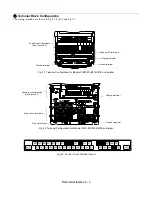 Preview for 28 page of YASKAWA E7 Drive User Manual